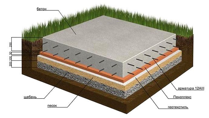 fundament-kartinka.jpg